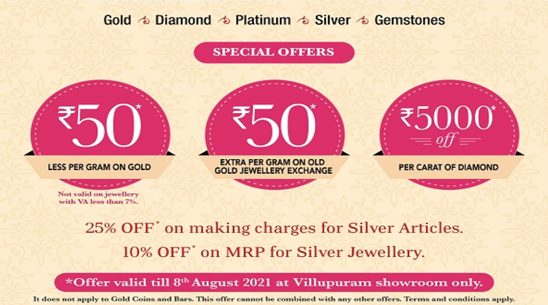 Grt gold rate today sale per gram