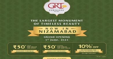 Grt jewellers Nizamabad Address