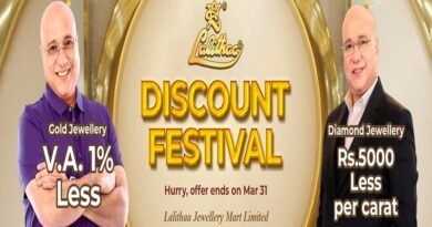 Lalithaa jewellery Gold and Diamond Offer