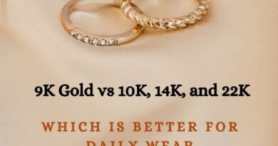 9K Gold vs 10K, 14K, and 22K – Which is Better for Daily Wear?