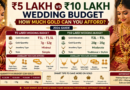 ₹5 Lakh vs ₹10 Lakh Wedding Budget – How Much Gold Can You Afford