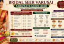 Bridal seer varusai items with gold, silver and cost in Chennai