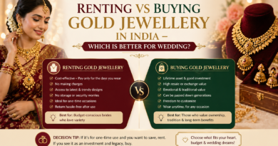 Renting vs Buying Gold Jewellery in India – Which is Better for Wedding?