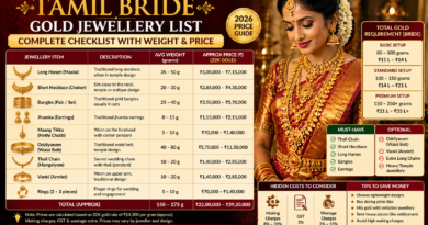 Tamil Bride Gold Jewellery List Complete Checklist with Weight and Price