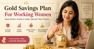 What are the Gold Saving plans for Working Women